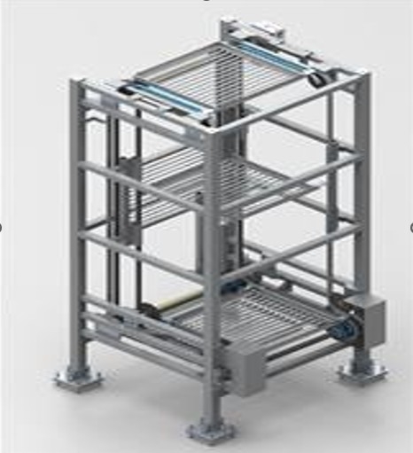 Tự động hoá nâng hạ